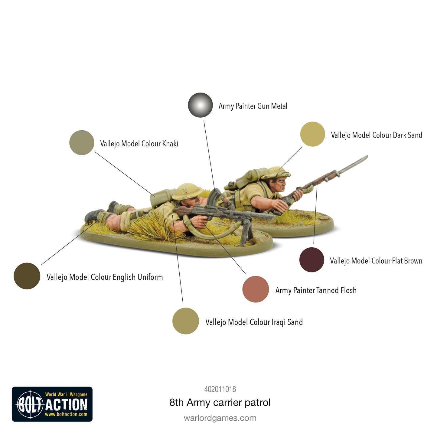 Bolt Action: British 8th Army Carrier Patrol