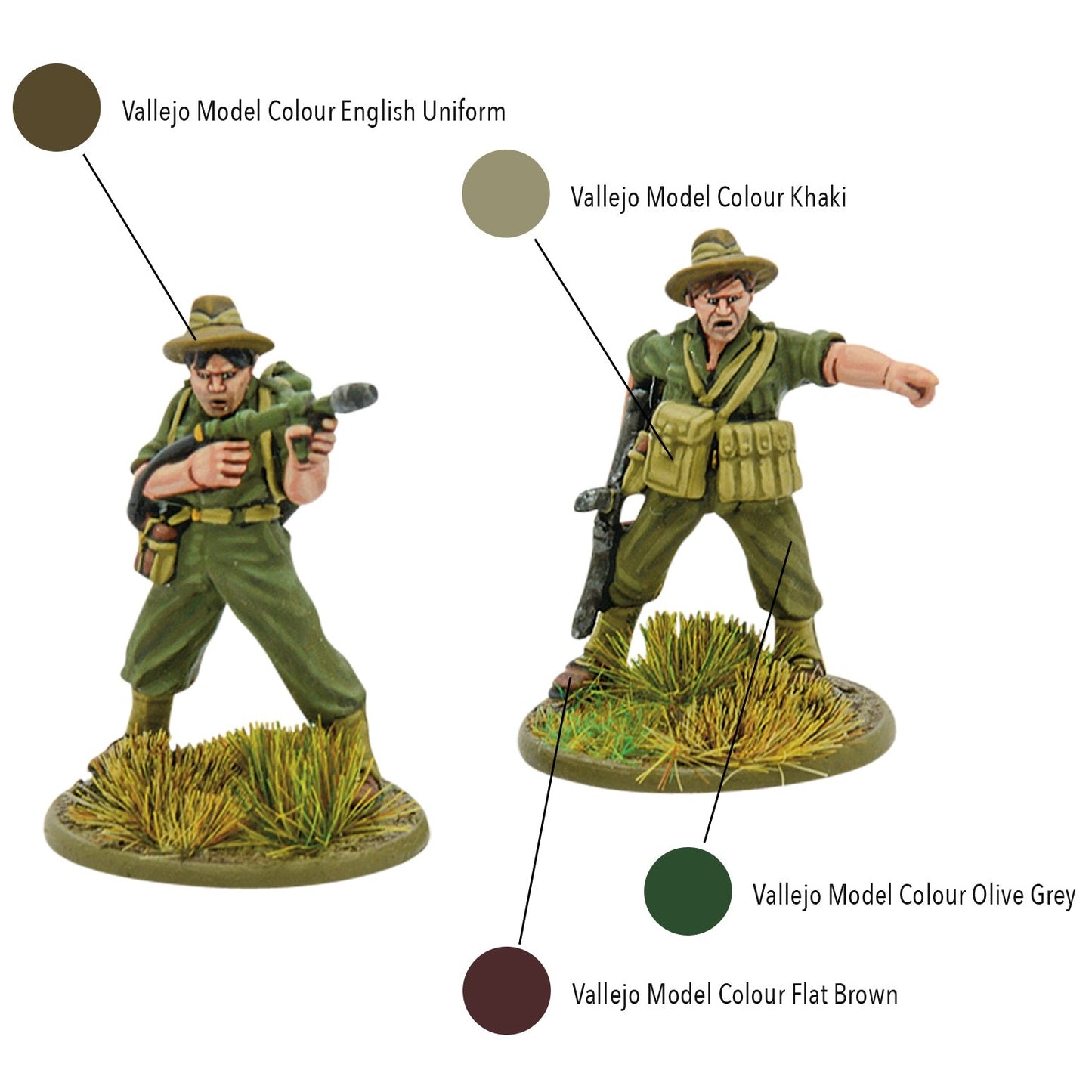 Bolt Action: Australian Army (Far East) Weapons Teams
