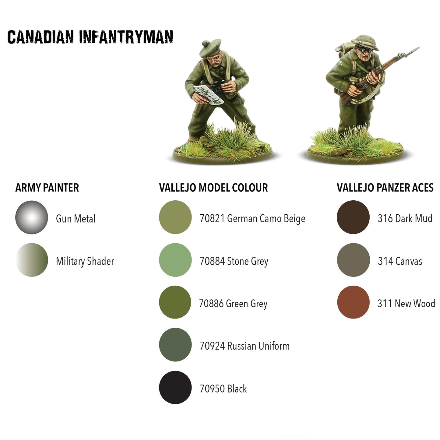 Bolt Action: British & Canadian Army Infantry (1943-45)