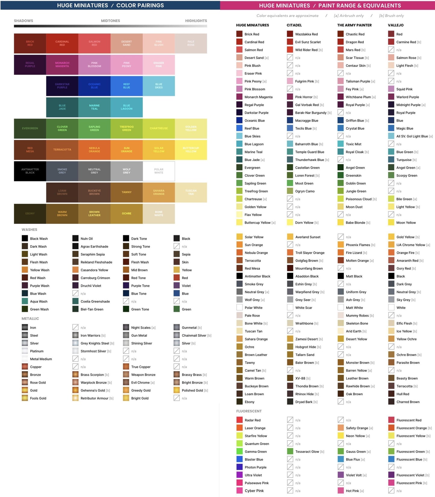 Huge Miniatures: Core Value Paint - Polar White