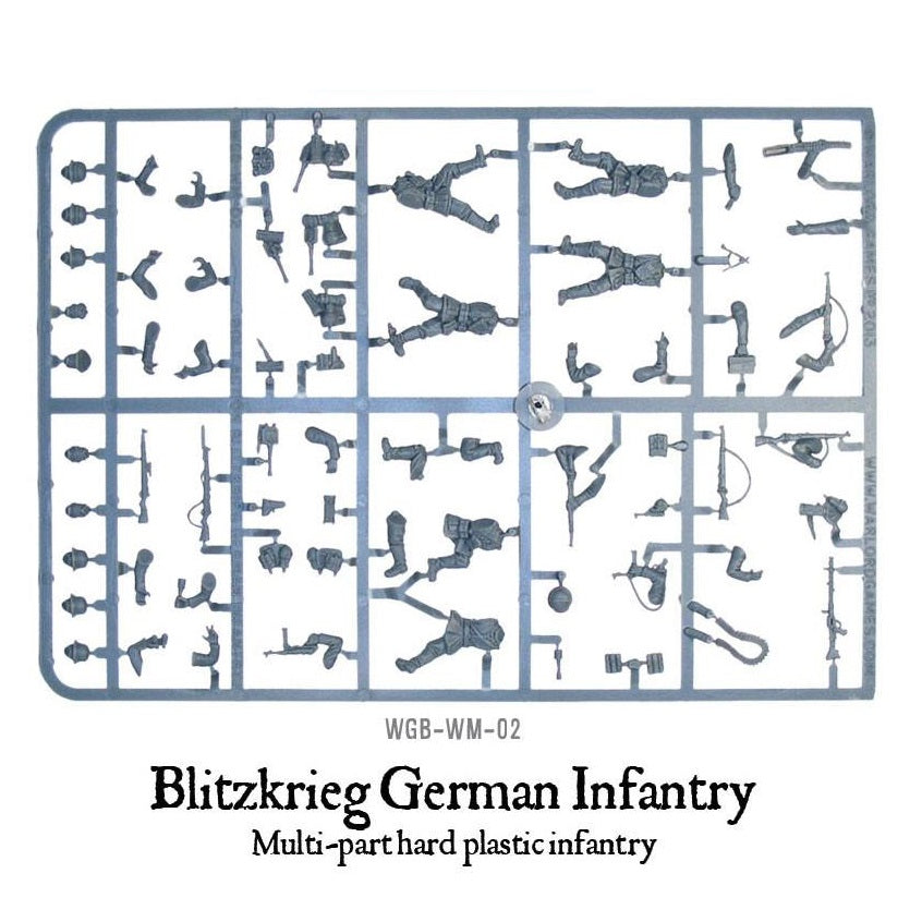 Bolt Action: Blitzkrieg! German Infantry