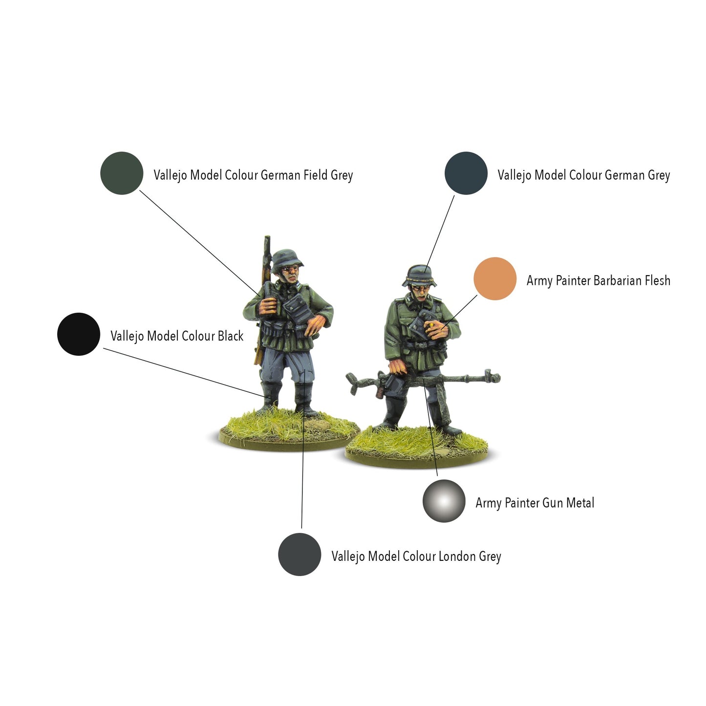 Bolt Action: Blitzkrieg German Weapons Teams