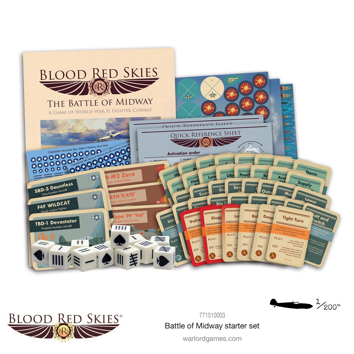 Blood Red Skies: Battle of Midway Starter Set