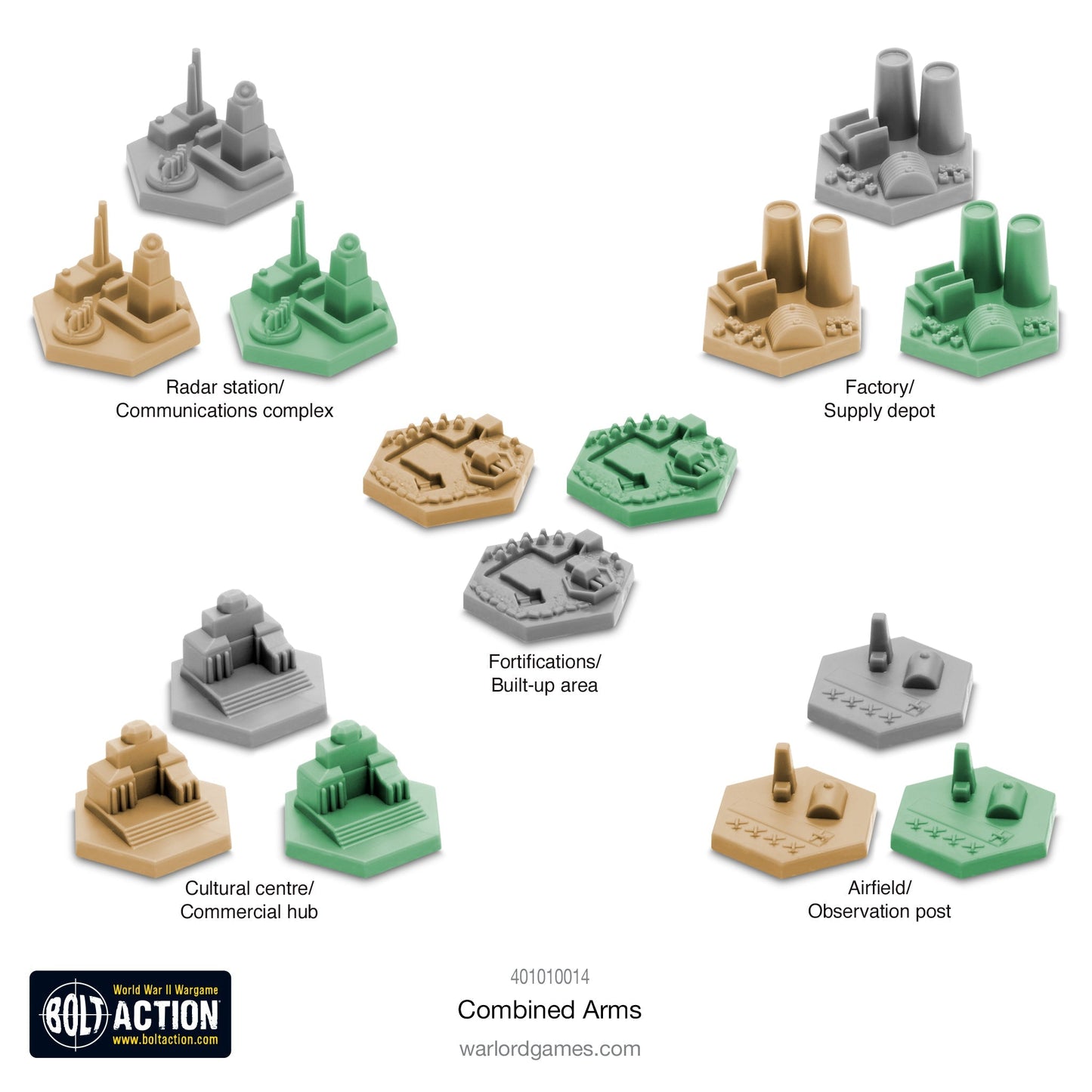 Bolt Action: Combined Arms