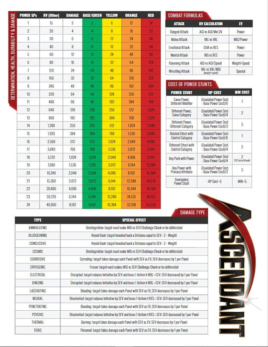 Ascendant Gamemaster Screen
