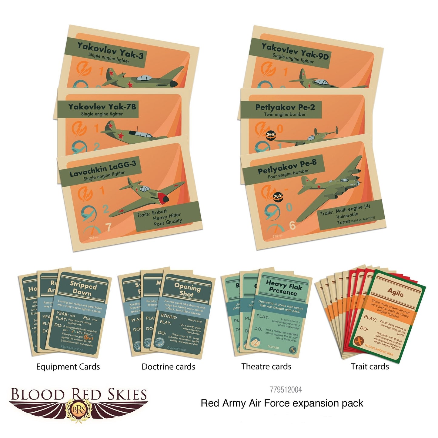 Blood Red Skies: Red Army Air Force Expansion