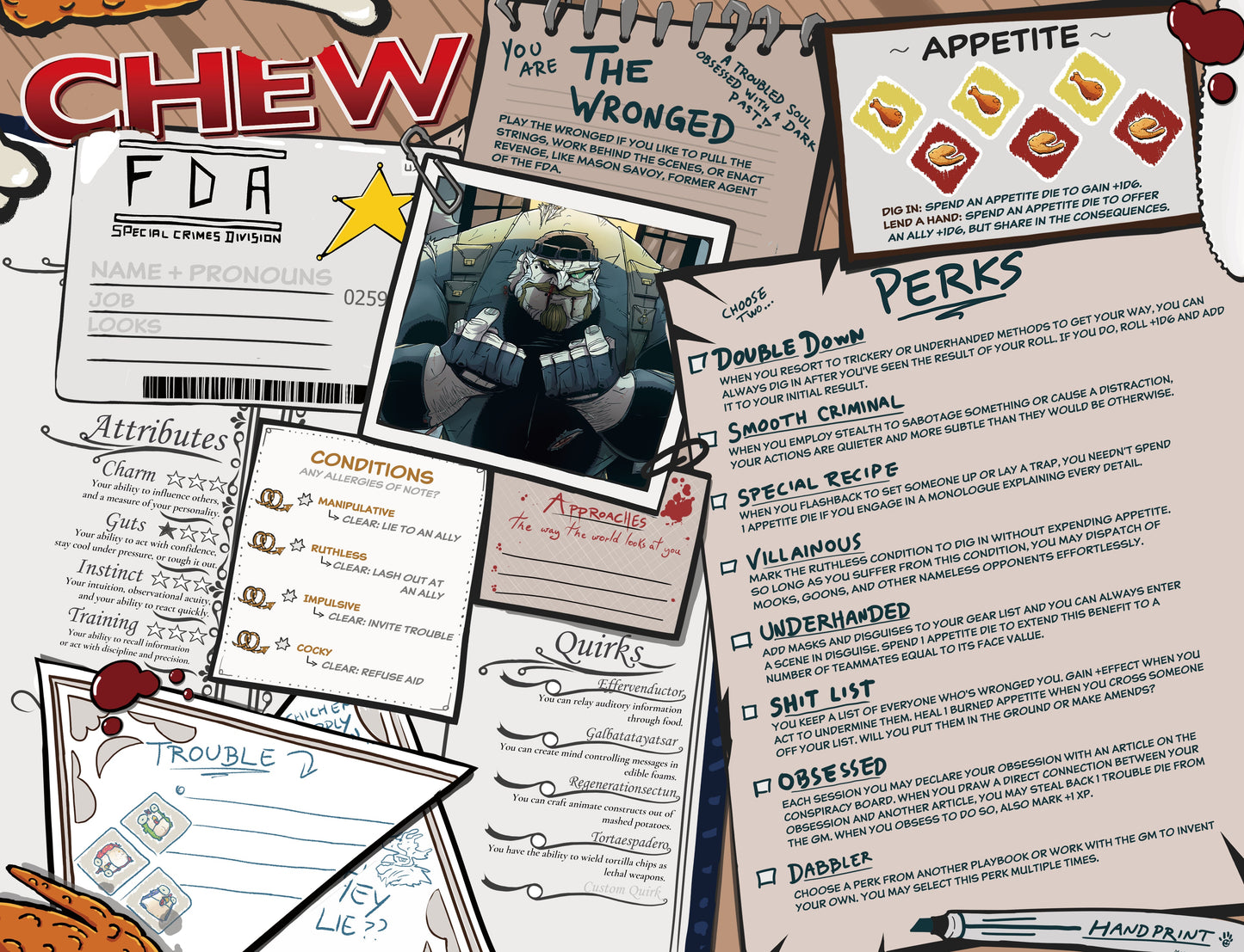 CHEW: Character Menus (RPG Supplement)
