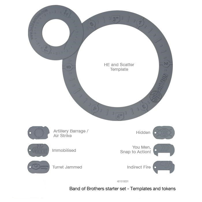 Bolt Action: Templates