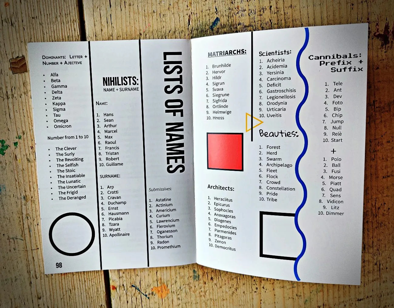 U26 Experiment (RPG  Book + PDF)