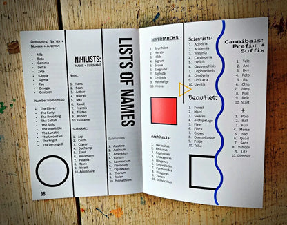 U26 Experiment (RPG  Book + PDF)