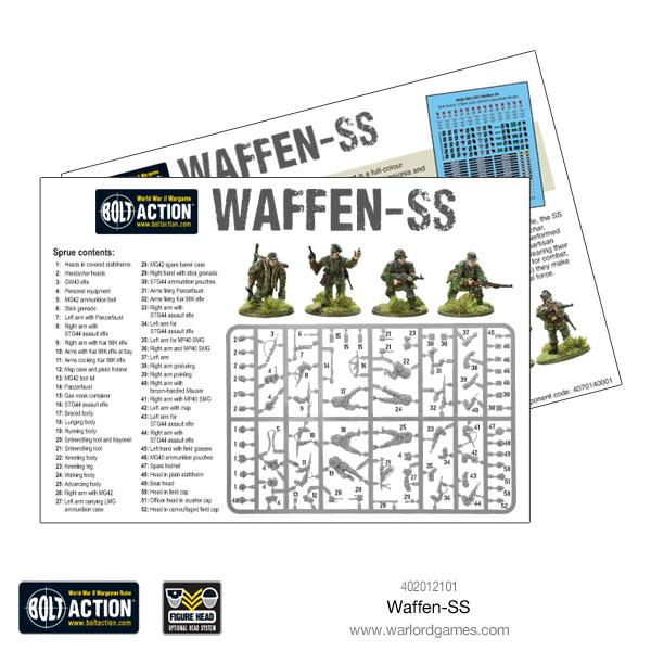 Waffen SS - Grenadiers